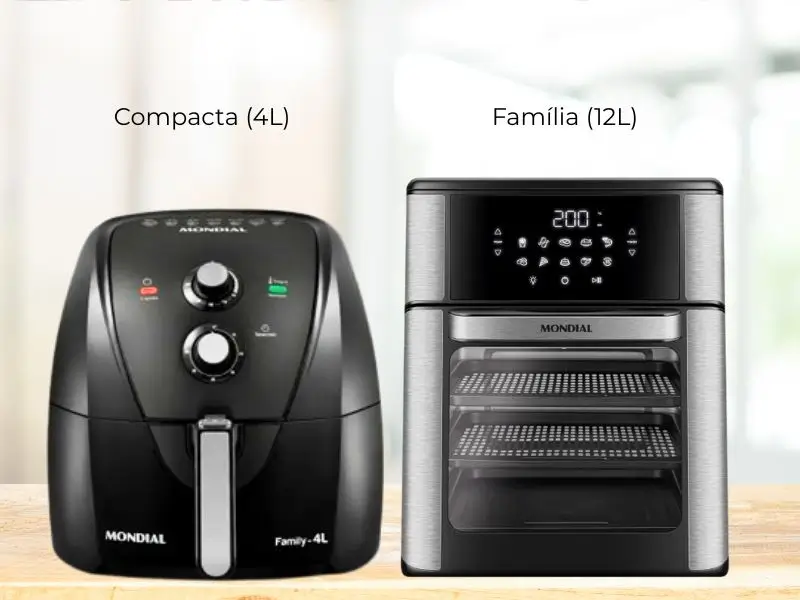 Comparação de tamanho entre Air Fryer Mondial 4L e Mondial Oven 12L em uma bancada de cozinha